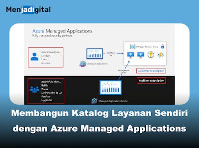 Membangun Katalog Layanan Sendiri dengan Azure Managed Applications